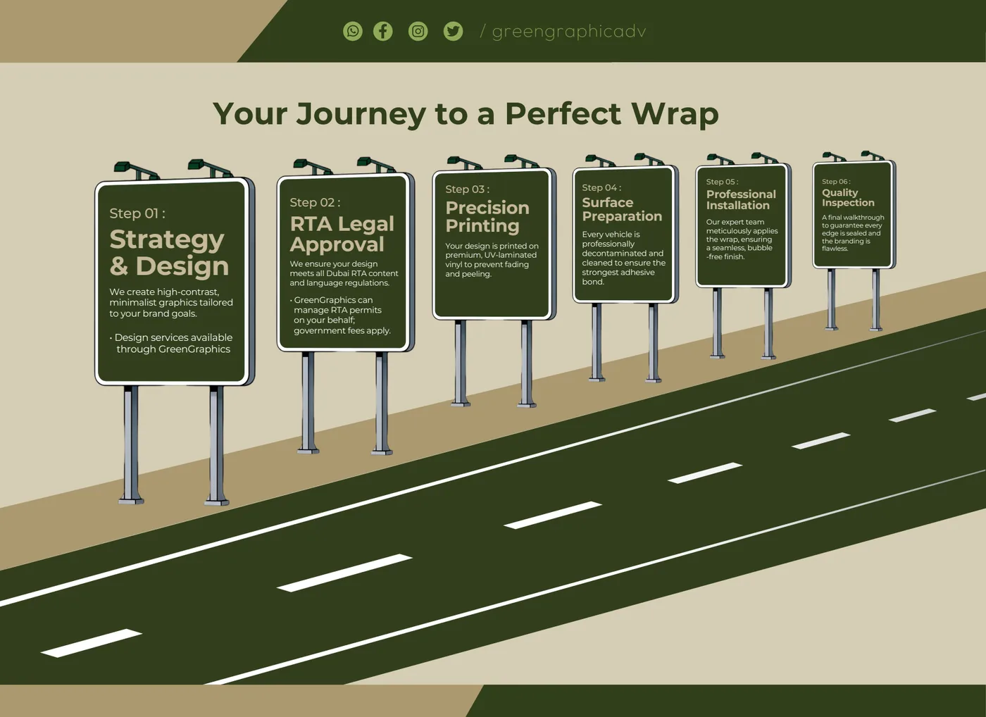 Large format printing Dubai - Green Graphic
